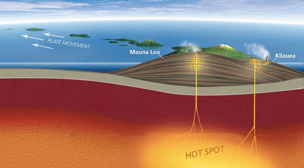 4.5 Volcanism – Physical Geography and Natural Disasters