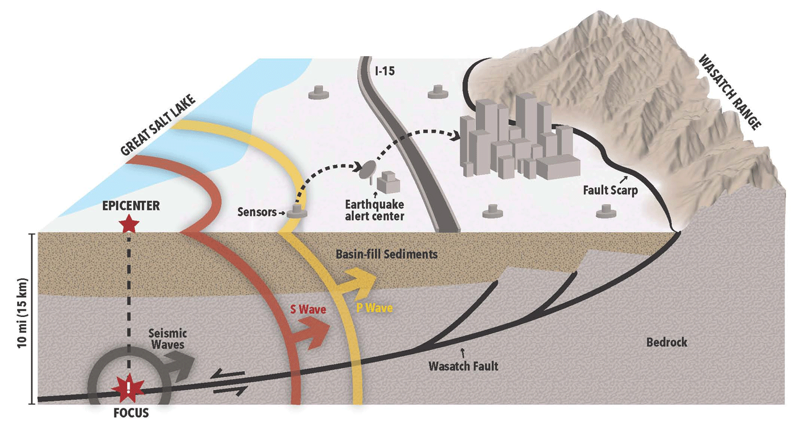 computer-model-of-effects-of-a-10kt-ground-nuclear-detonation-2-hours