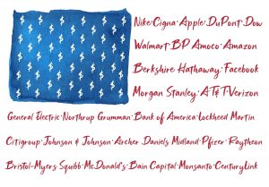 U.S. Flag with dollar signs for stars and corporate names for stripes.