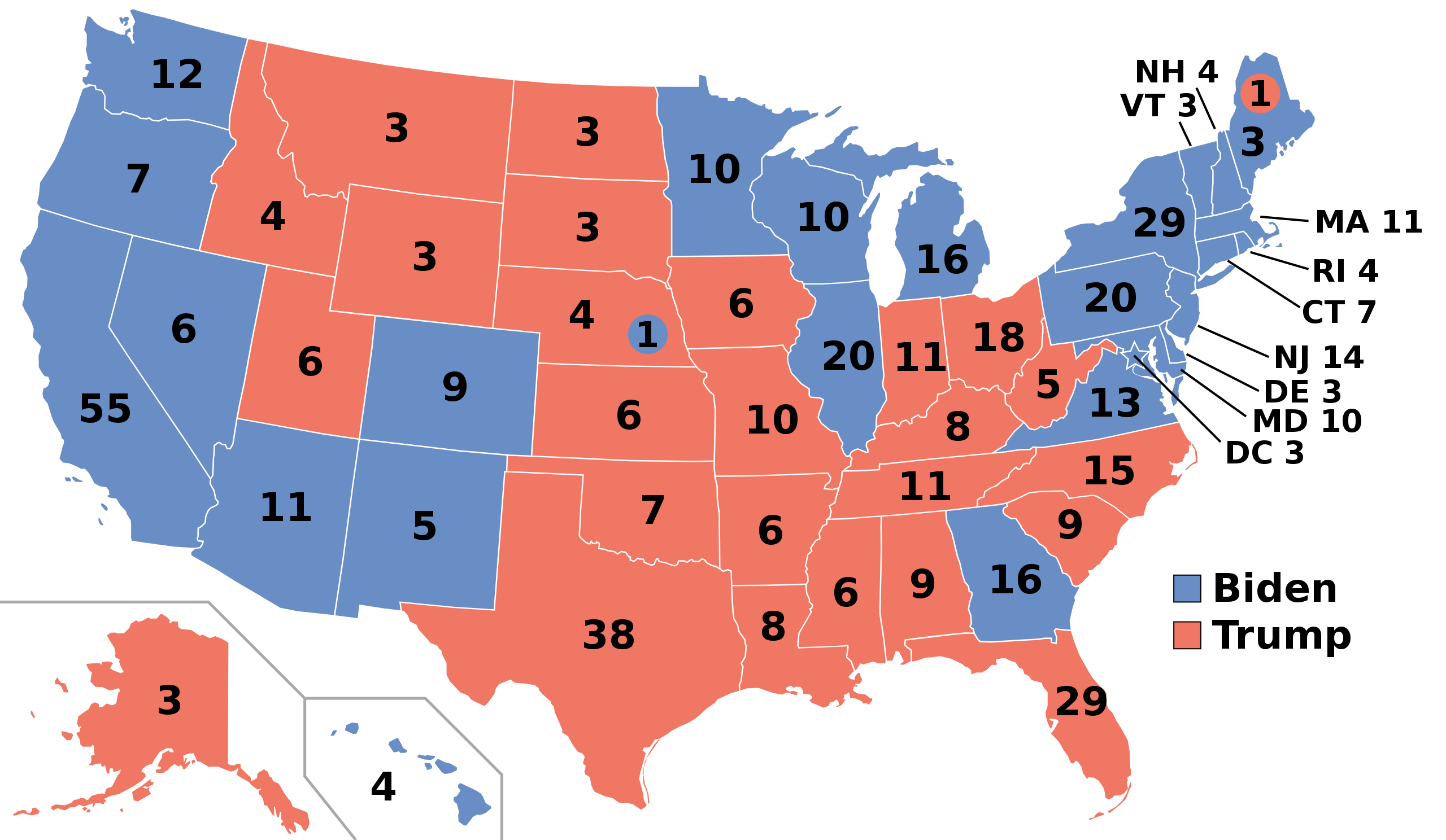 Electoral College Votes by State 2020