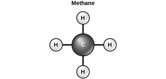 Diagram of a methane molecule.