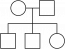 A simple pedigree chart