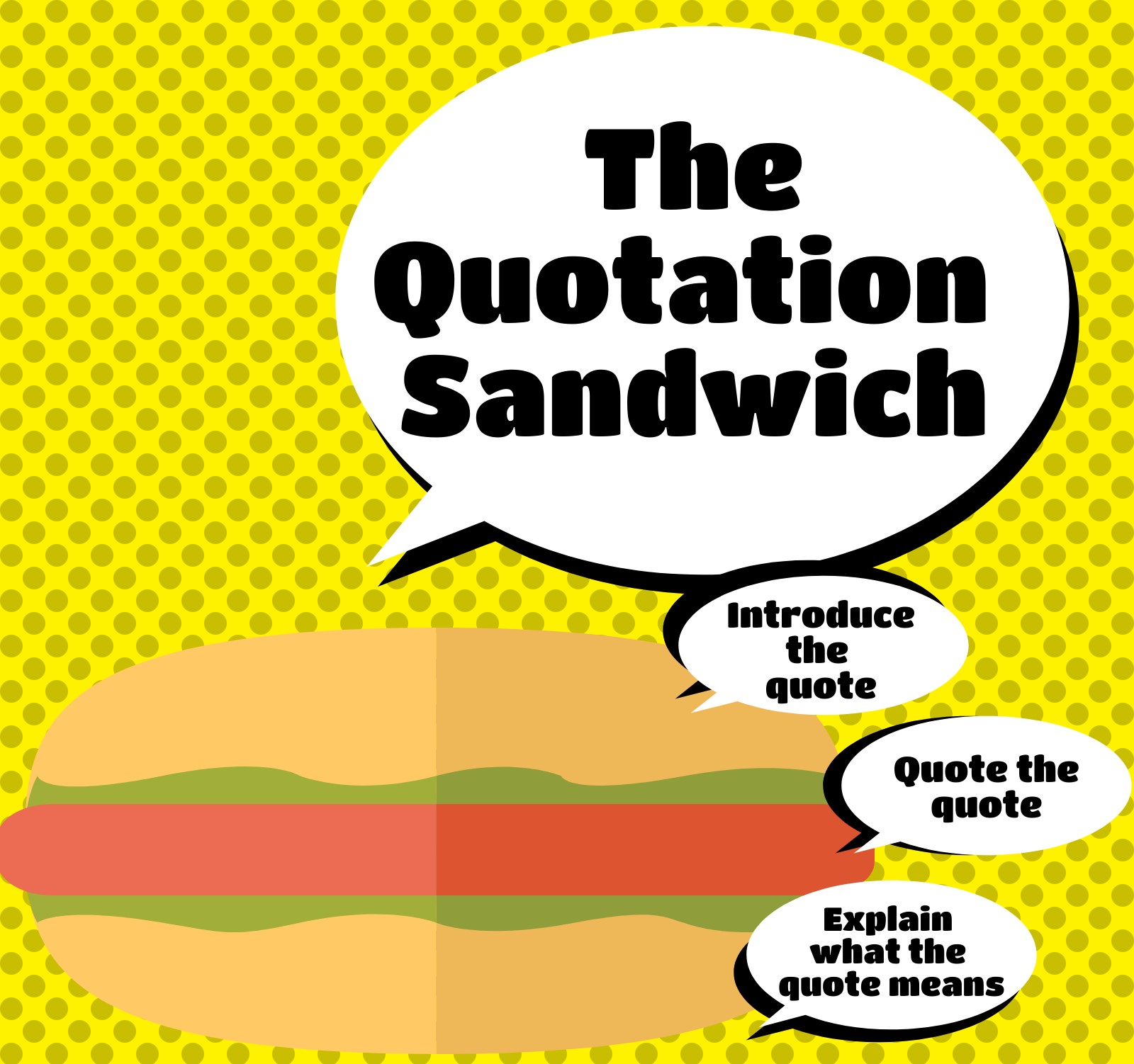 Follow a Map and Grab a Sandwich Help Your Reader Navigate Your