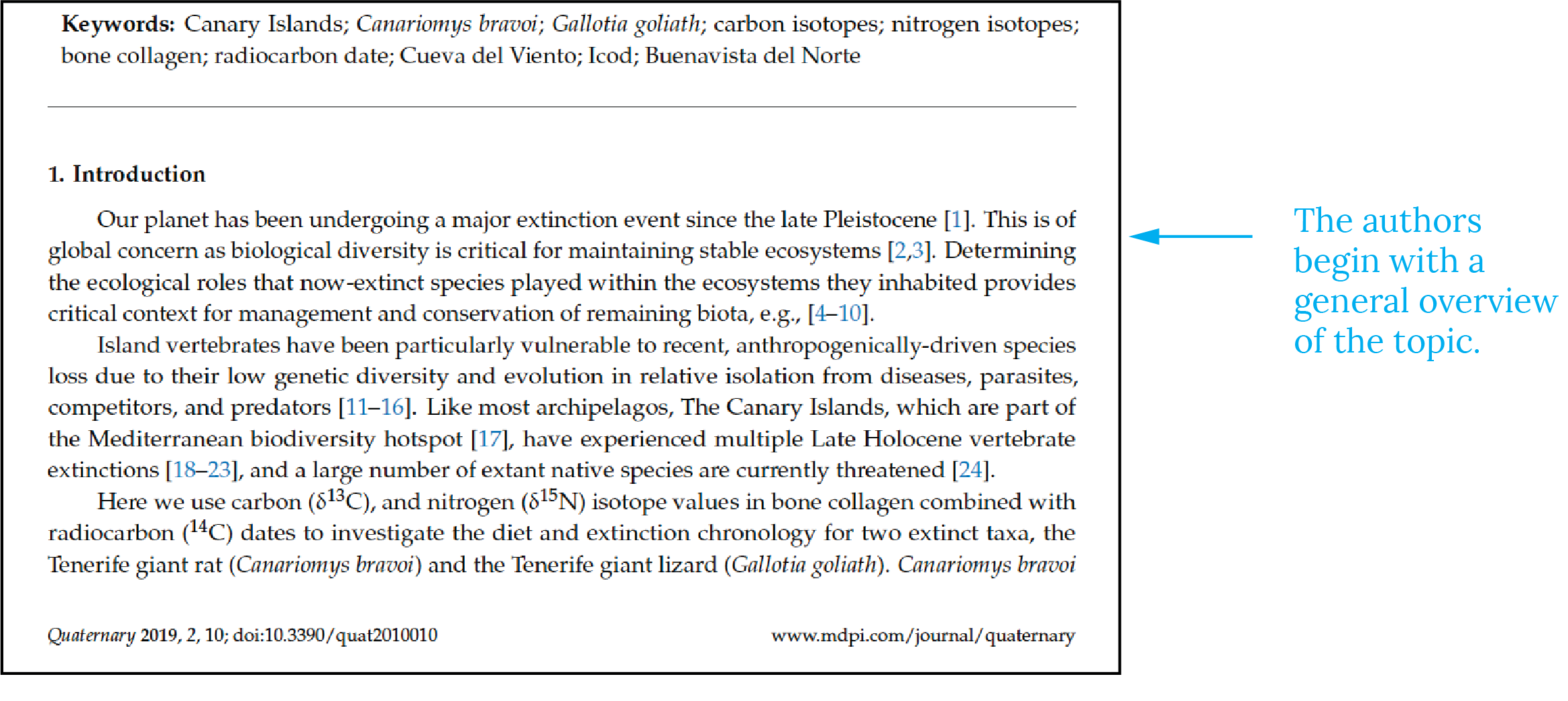 sample hypothesis for thesis