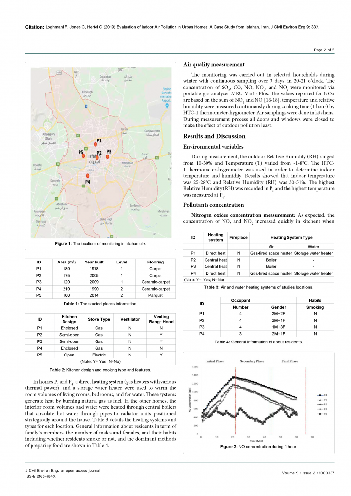 sample journal article showing methods with chars section