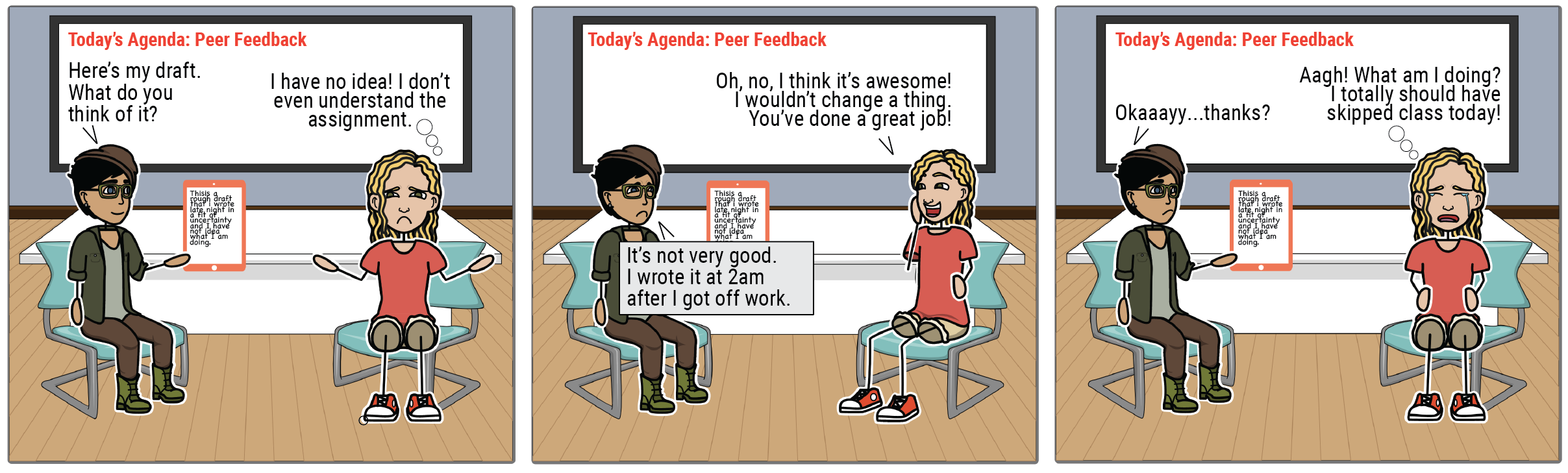 A comic strip shows two students engaging in peer feedback. The first student asks, "What do you think of my draft?" The second student responds, "I have no idea. I don't even understand the assignment." Student 1 says, "It's not very good. I wrote it at 2am after I got off work." Student 2: "Oh, no, I think it's awesome. I wouldn't change a thing. You've done a great job!" Student 1: "Okaaaaay, thanks?" Student 2: "Aagh! What am I doing? I totally should have skipped class today."