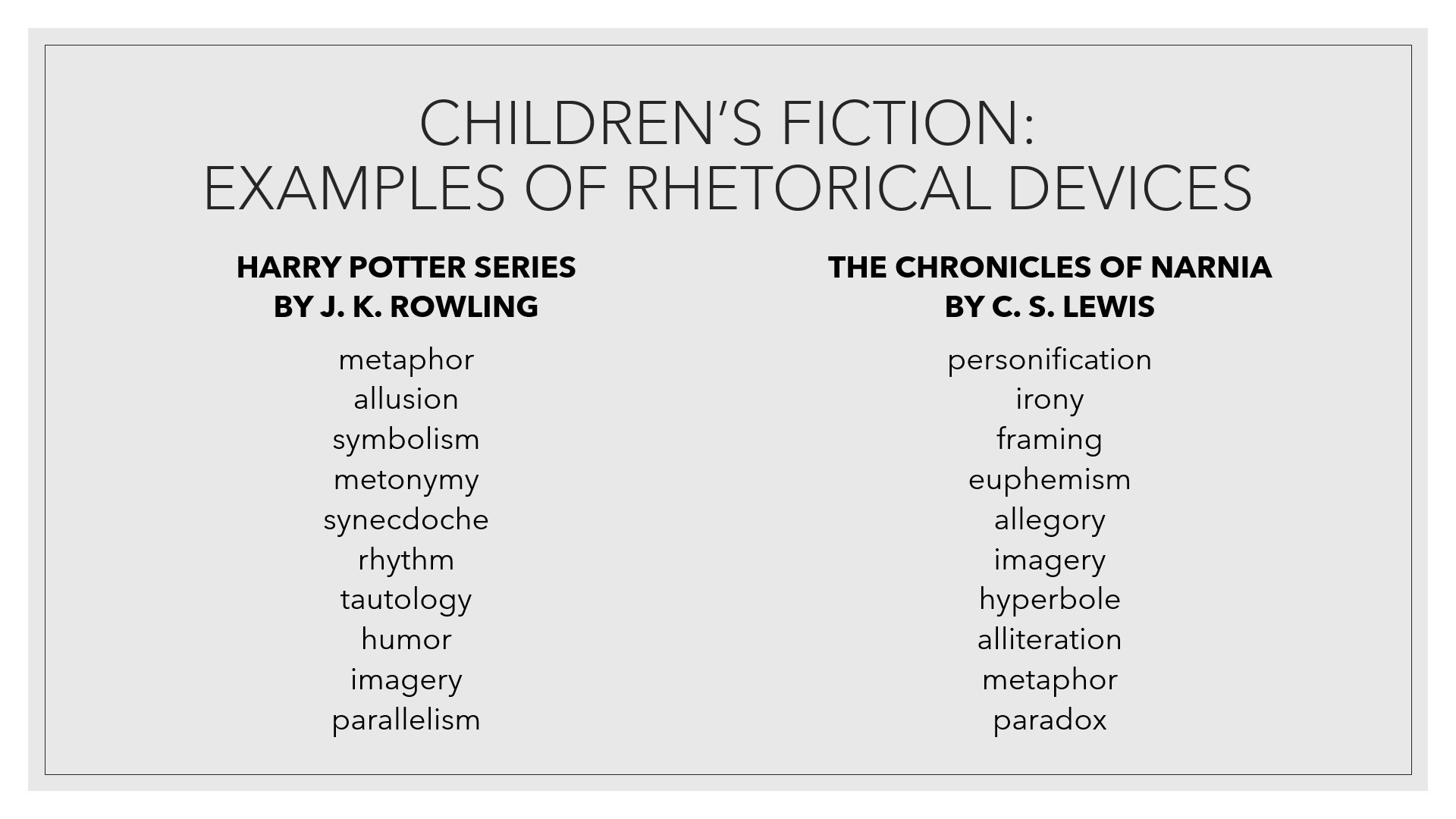 What Is Rhetorical Analysis In English Literature