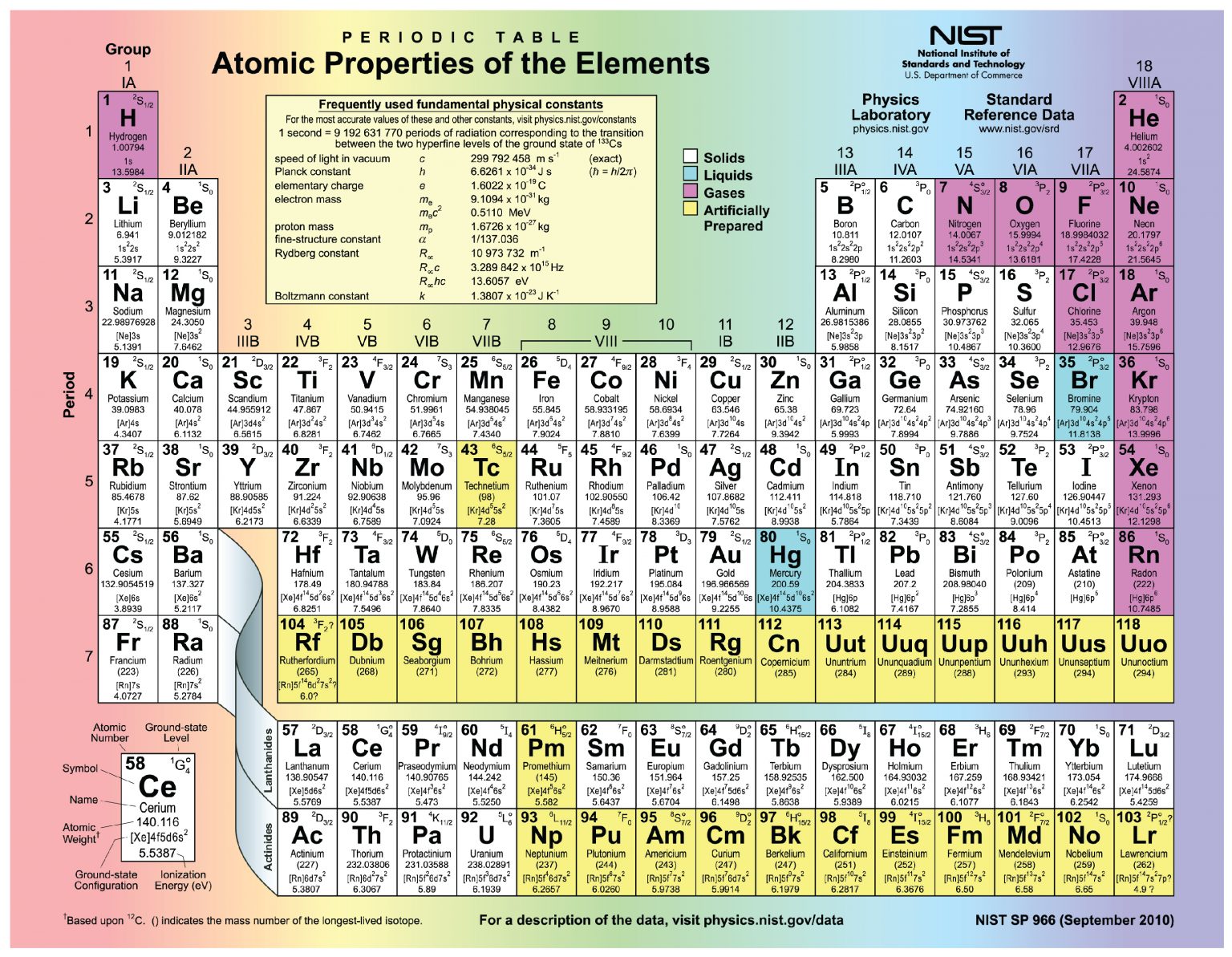 3 Minerals – An Introduction to Geology