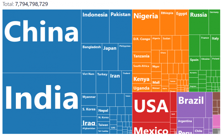 1.5 Population – Introduction to World Regional Geography